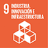 Objetivos de desarrollo sostenible - icono industria, innovación e infraestrutura